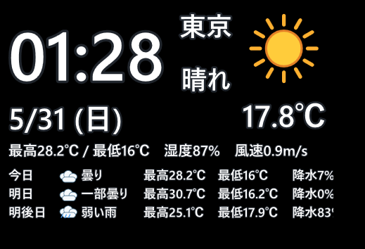 詳細表示モード（3日間の天気予報と詳細気象データ）