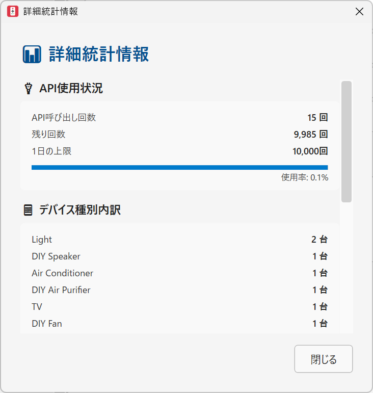 詳細統計情報画面