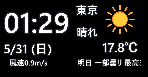 テロップ（Ticker）表示モード